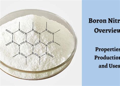  Boron Nitride: Mikronauttien Maailmanihme ja Supermateriaalin Aiheuttama Kuume?